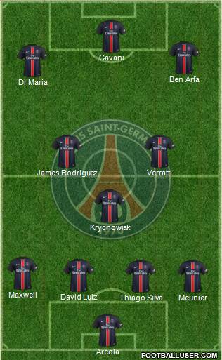 Paris Saint-Germain Formation 2016