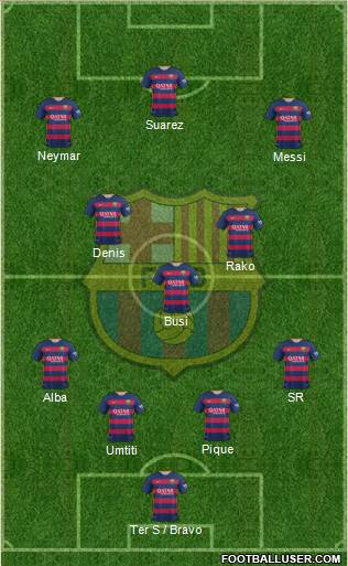 F.C. Barcelona Formation 2016