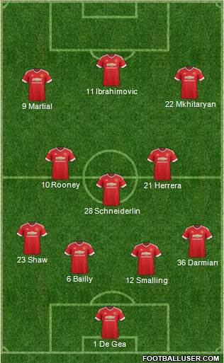 Manchester United Formation 2016