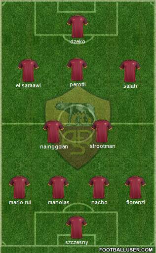 AS Roma Formation 2016