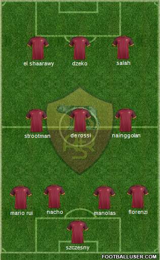 AS Roma Formation 2016