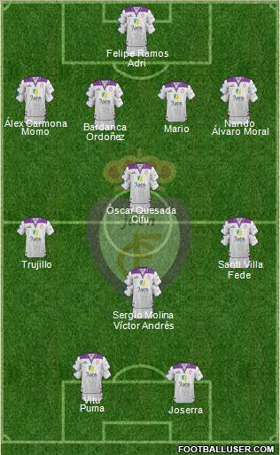 Real Jaén C.F. Formation 2016