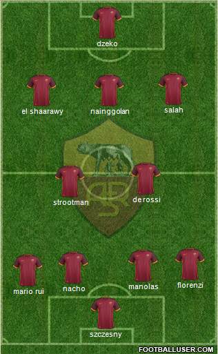AS Roma Formation 2016