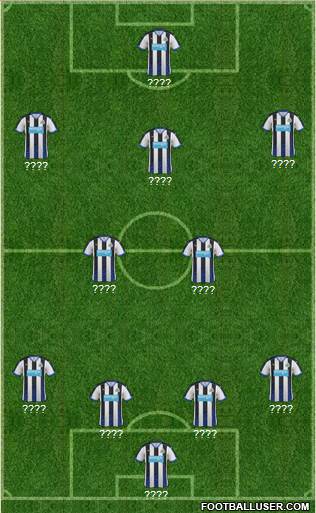 Newcastle United Formation 2016