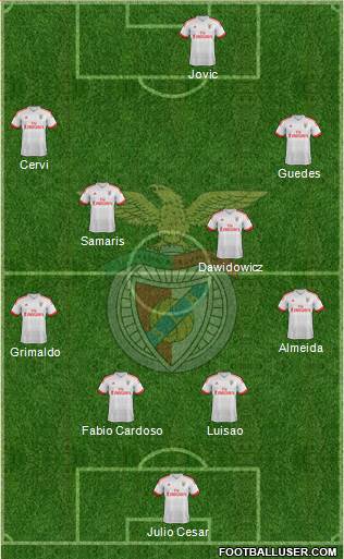 Sport Lisboa e Benfica - SAD Formation 2016