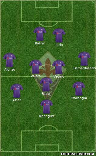 Fiorentina Formation 2016