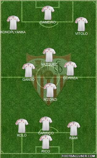 Sevilla F.C., S.A.D. Formation 2016