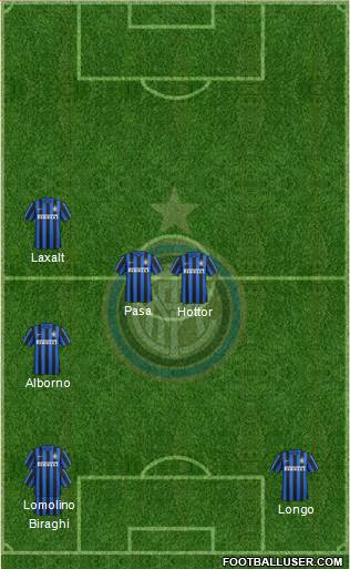 F.C. Internazionale Formation 2016