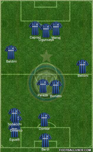 F.C. Internazionale Formation 2016