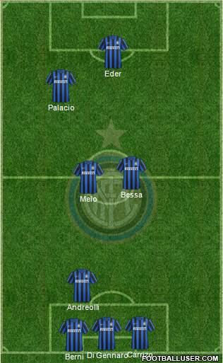 F.C. Internazionale Formation 2016