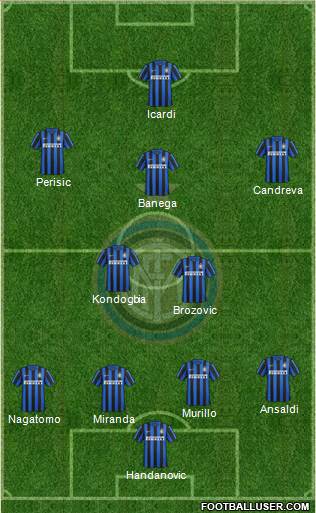 F.C. Internazionale Formation 2016