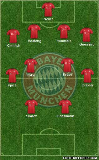 FC Bayern München Formation 2016