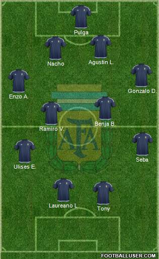 Argentina Formation 2016