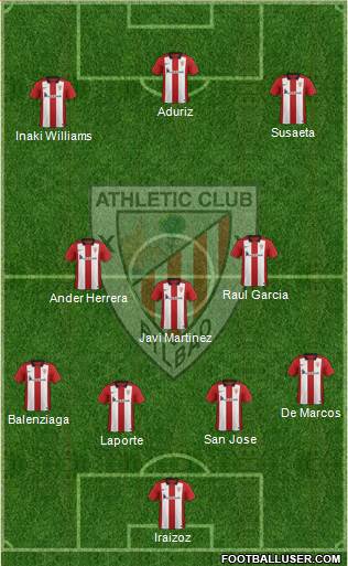 Athletic Club Formation 2016