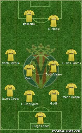Villarreal C.F., S.A.D. Formation 2016