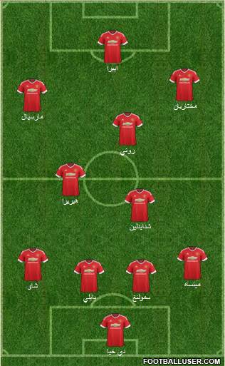 Manchester United Formation 2016