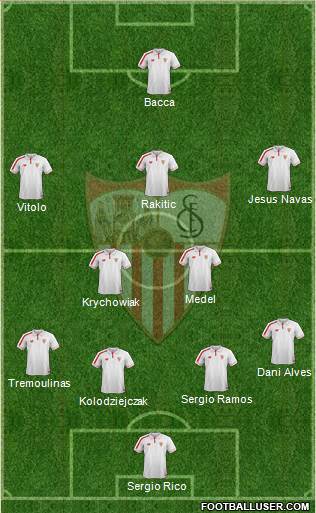 Sevilla F.C., S.A.D. Formation 2016