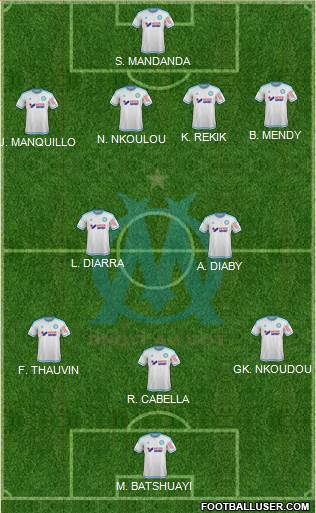 Olympique de Marseille Formation 2016