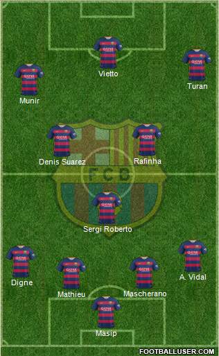 F.C. Barcelona Formation 2016