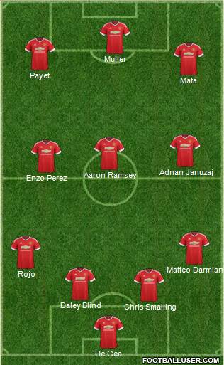 Manchester United Formation 2016