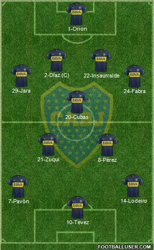 Boca Juniors Formation 2016