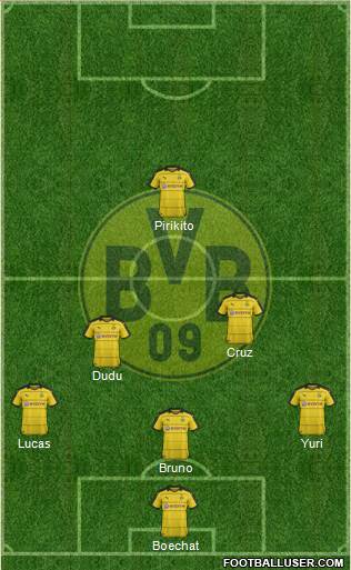 Borussia Dortmund Formation 2016