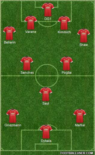 Manchester United Formation 2016