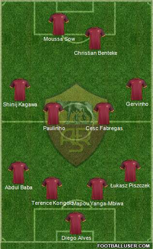 AS Roma Formation 2016