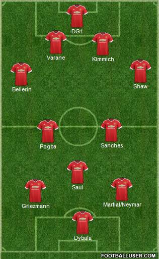 Manchester United Formation 2016
