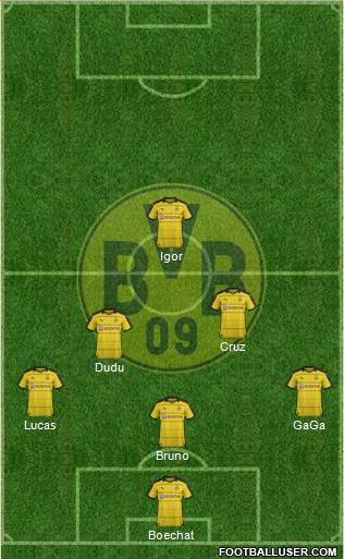 Borussia Dortmund Formation 2016
