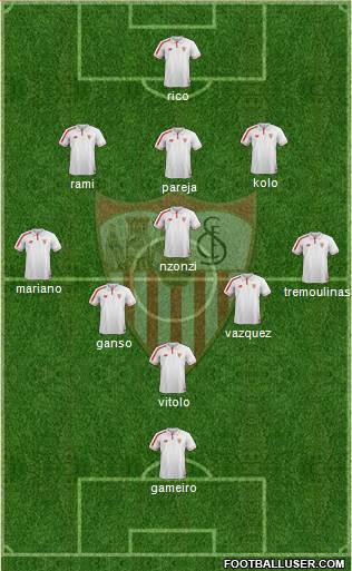 Sevilla F.C., S.A.D. Formation 2016