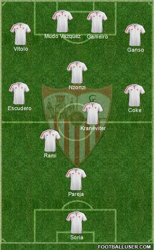 Sevilla F.C., S.A.D. Formation 2016
