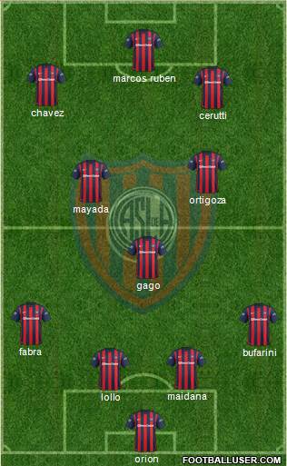 San Lorenzo de Almagro Formation 2016