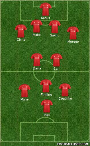 Liverpool Formation 2016