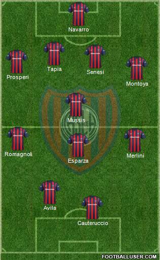 San Lorenzo de Almagro Formation 2016