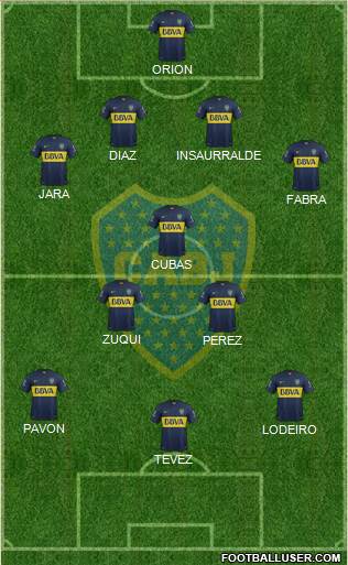 Boca Juniors Formation 2016