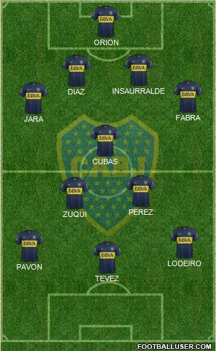 Boca Juniors Formation 2016