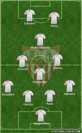 Sevilla F.C., S.A.D. Formation 2016