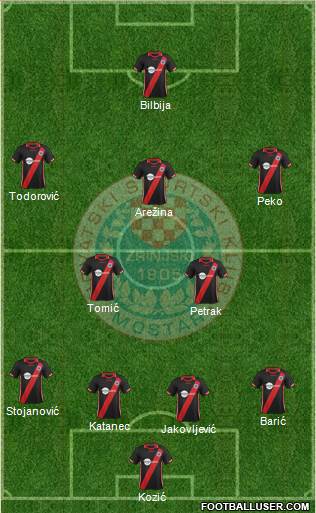 HSK Zrinjski Mostar 4-2-3-1 football formation