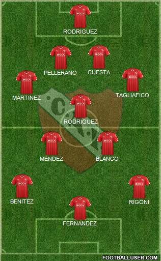 Independiente Formation 2016
