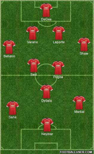 Manchester United Formation 2016
