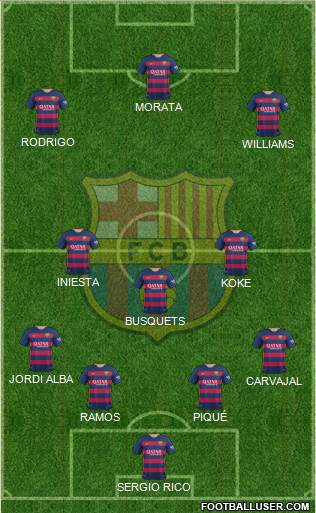 F.C. Barcelona Formation 2016