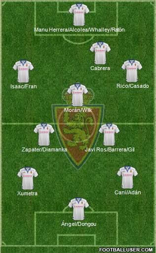 R. Zaragoza S.A.D. Formation 2016