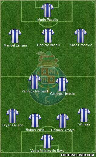 Futebol Clube do Porto - SAD Formation 2016