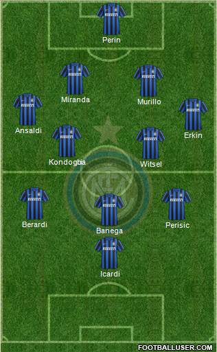 F.C. Internazionale Formation 2016