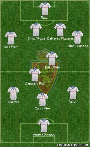 R. Zaragoza S.A.D. Formation 2016