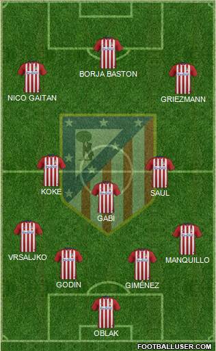 C. Atlético Madrid S.A.D. Formation 2016