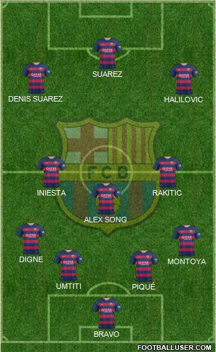 F.C. Barcelona Formation 2016
