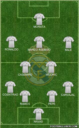 Real Madrid C.F. Formation 2016