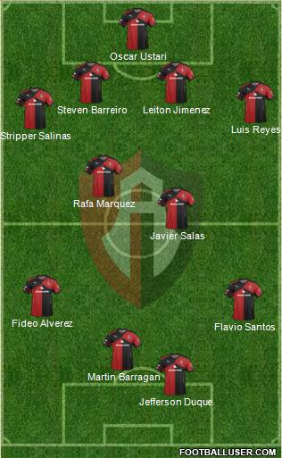 Club Deportivo Atlas Formation 2016